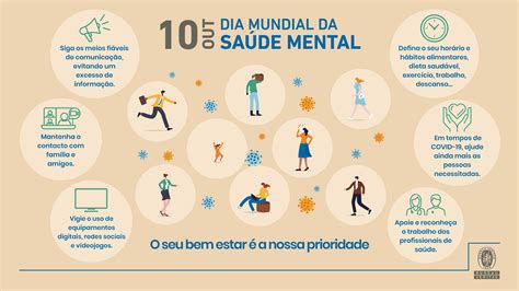 saúde mental em portugal 2023